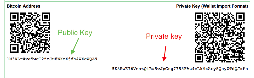bitcoin public key private key
